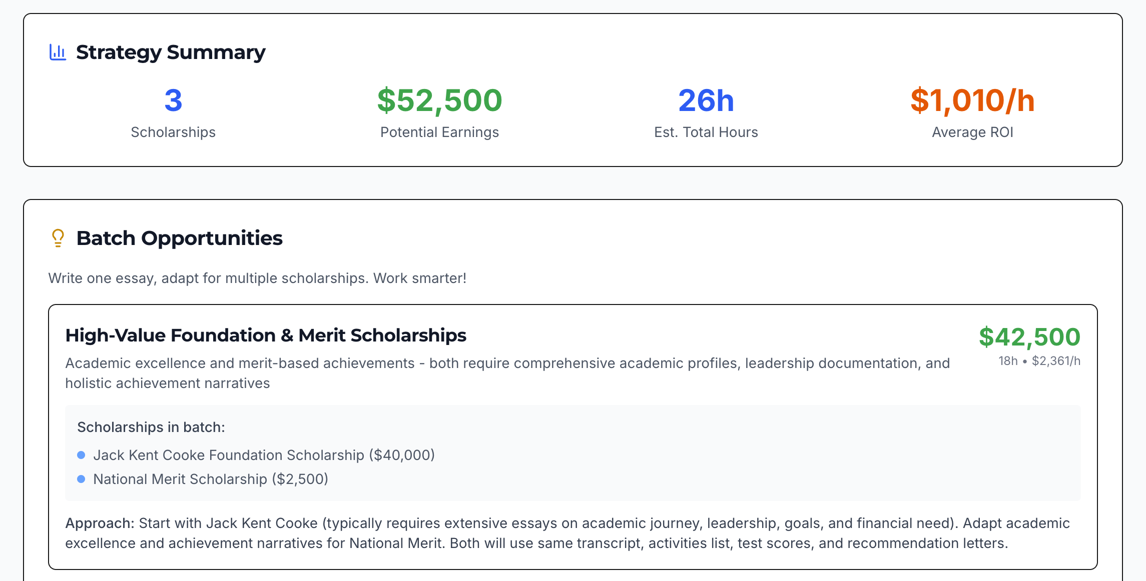 Application Strategy screenshot showing a prioritized scholarship plan